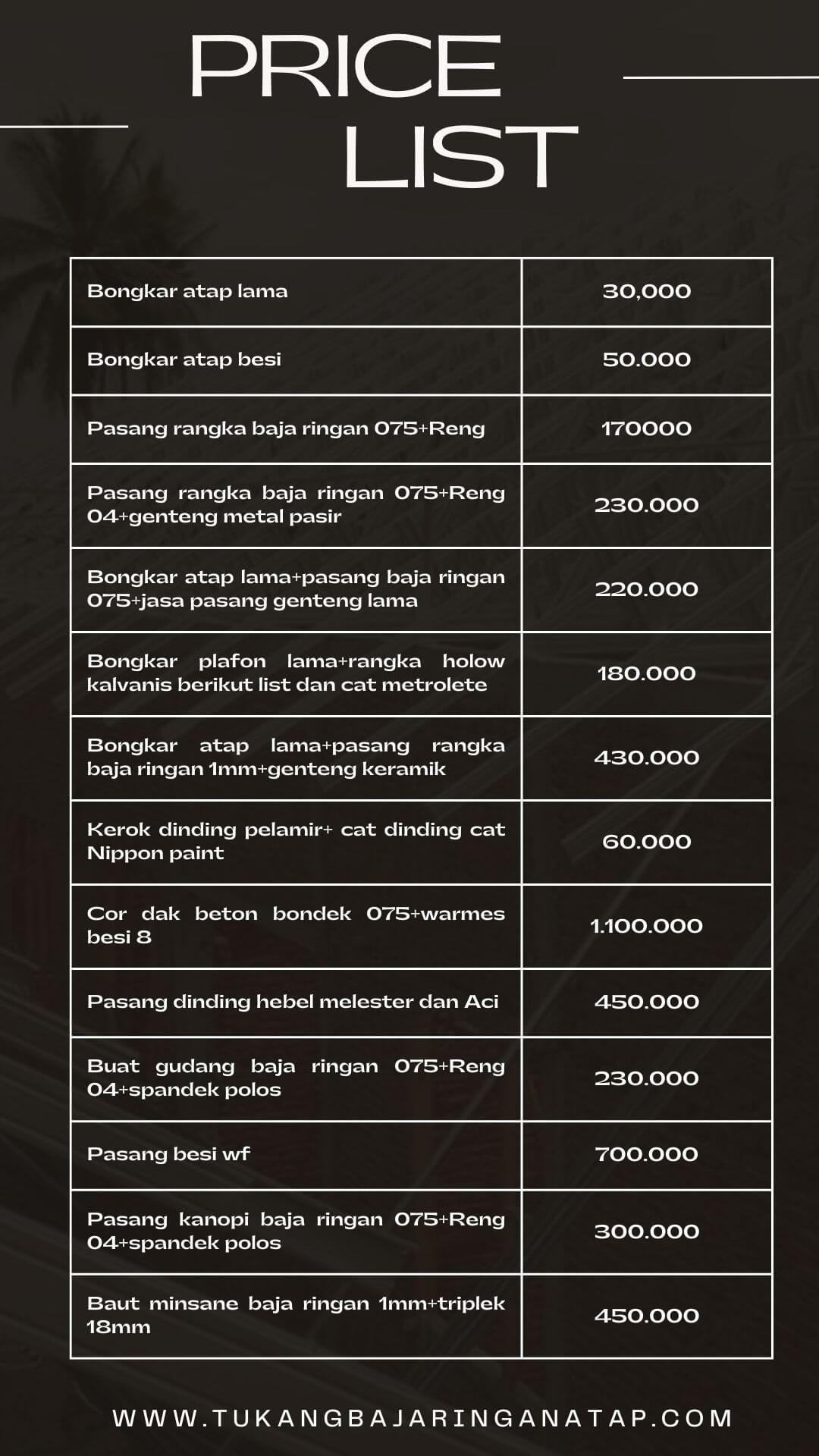 pricelist jasa pasang baja ringan pricelist jasa pasang baja ringan